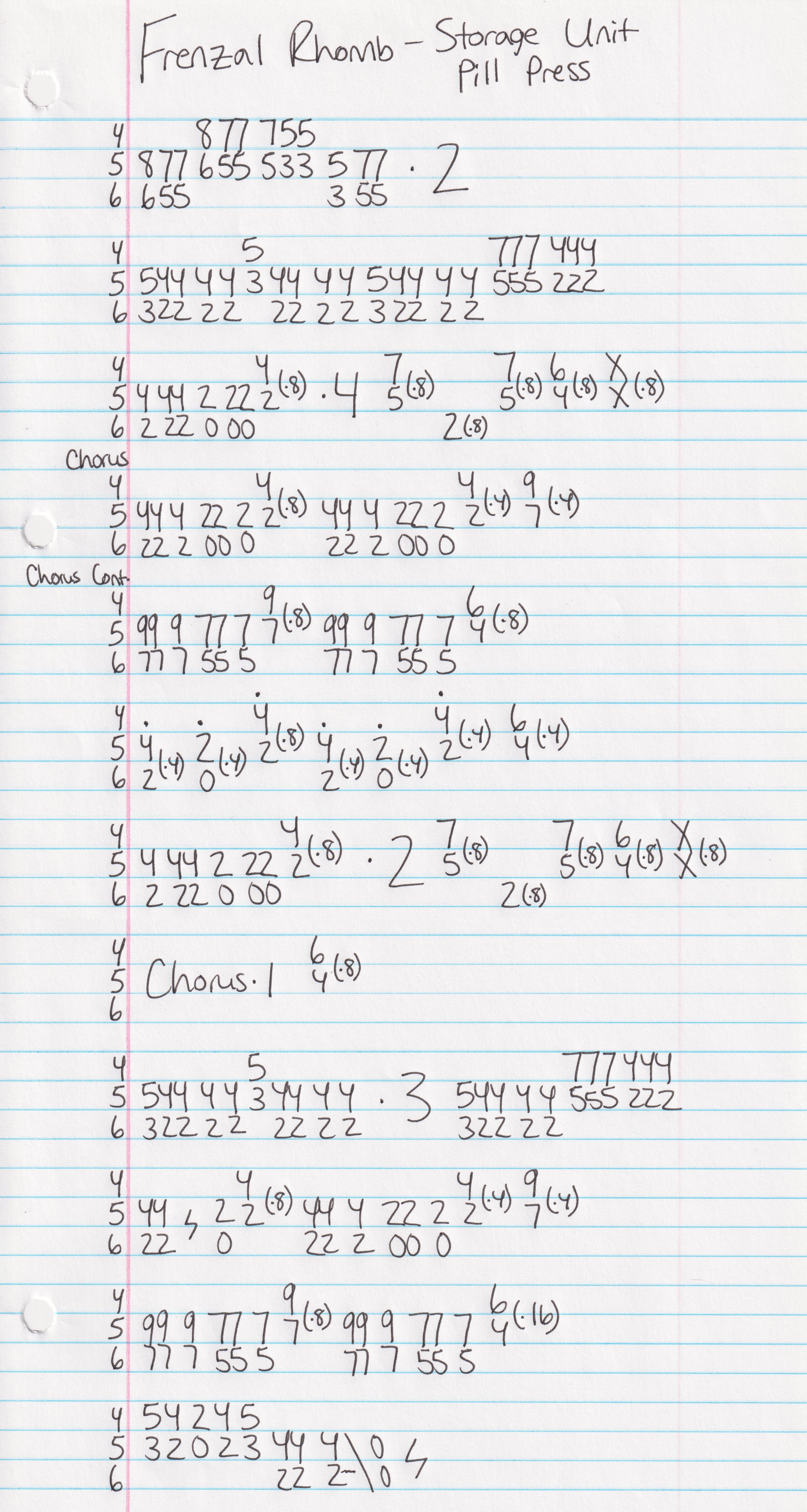 High quality guitar tab for Storage Unit Pill Press by Frenzal Rhomb off of the album Hi Vis High Tea. ***Complete and accurate guitar tab!***
